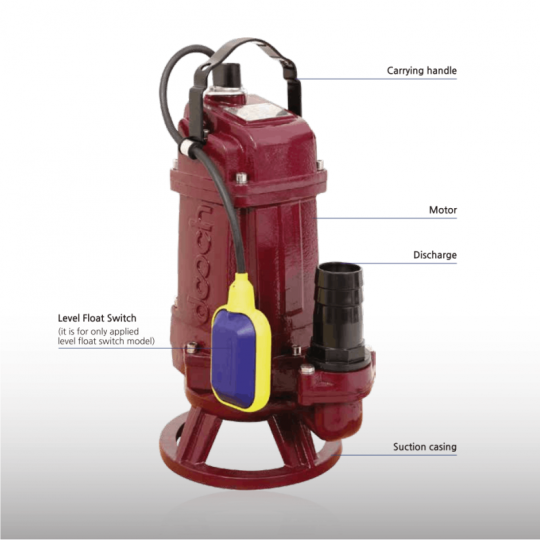 NDS V Series - Submersible Sewage Pump